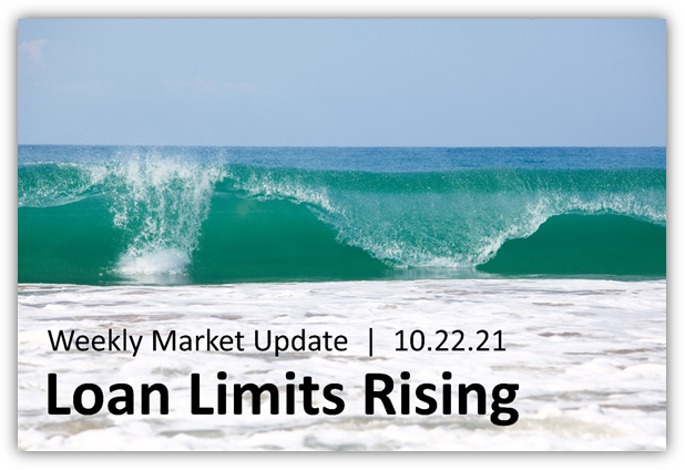 Loan Limits Wave Crashing Cover photo