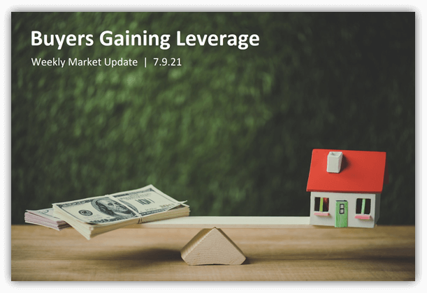 Buyers Gaining Leverage Cover Photo of scales with a house and money