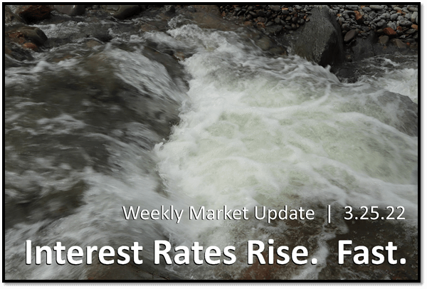 Interest Rates Rise. Fast Cover photo of a running river