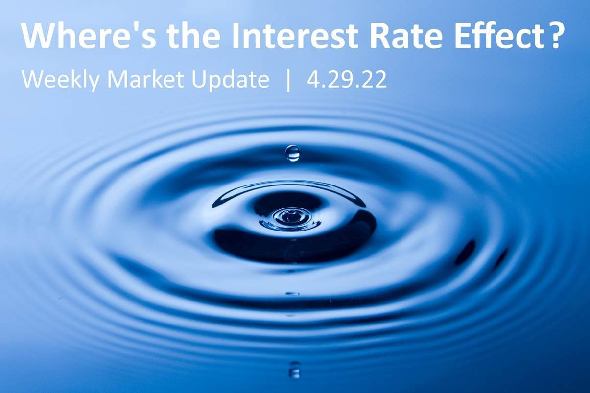 Where&#39;s the Interest Rate Effect a drop in water