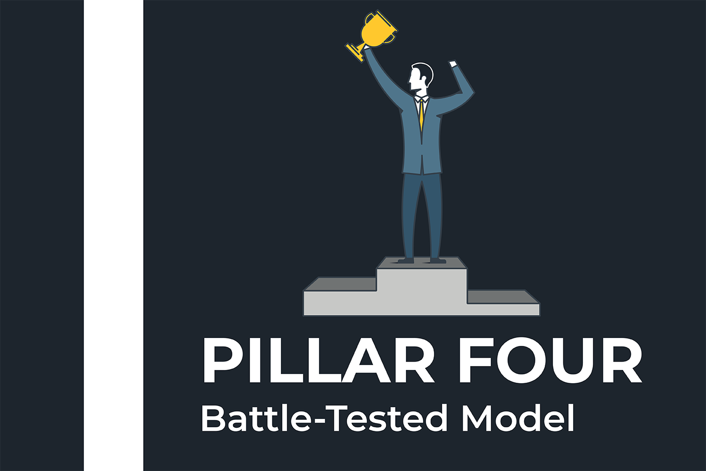 Blog -- Recruiting Pillar 4_Blog